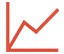 training